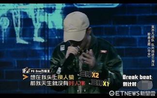ONEFOUR 饶舌魂不死,探寻饶舌音乐的永恒魅力 第2张 ONEFOUR 饶舌魂不死,探寻饶舌音乐的永恒魅力 第2张